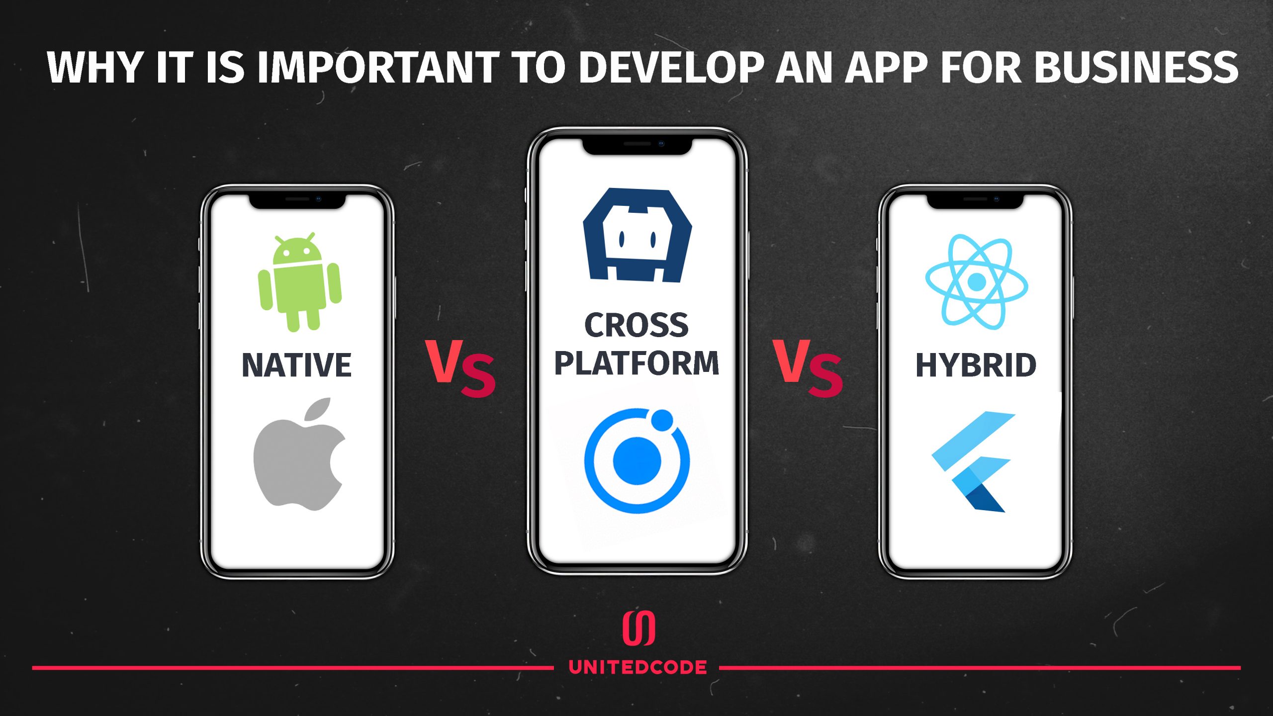 native vs cross-platform vs hybrid: why it is important to develop an app for business